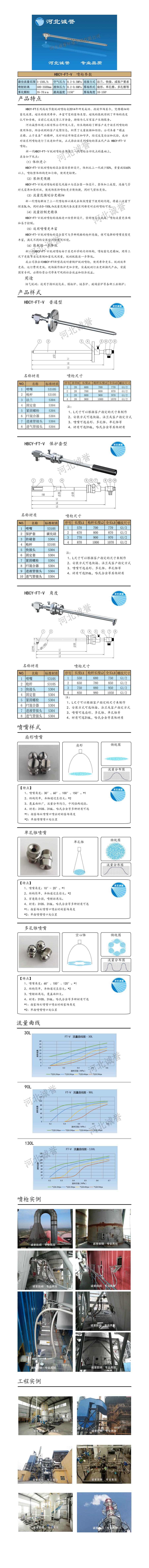 電廠脫硝噴槍保護(hù)套、噴槍參數(shù)、材質(zhì)尺寸、流量分布圖、扇形空心錐俯視圖介紹，以及噴槍霧化視頻展示和工程案例介紹